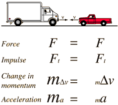 Truck Collision Example