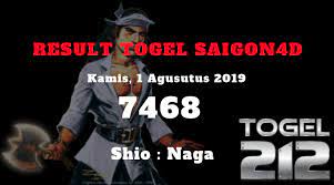 Pin On Result Togel