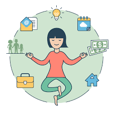 Creating a personal budget is the key to gaining control of your money. The Better Budget Guide
