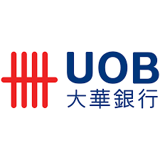 Uob Share Price History Sgx U11 Sg Investors Io