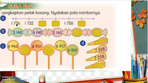 Add to my workbooks (0) download file pdf embed in my website or blog add to. Matematik Tahun 3 Pola Nombor Youtube
