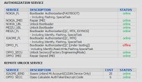 May 17, 2018 · remote unlock service. Ufi Dongle Ufi Android Toolbox Ufi Points 10 20 50 100 Credits Tool Parts Aliexpress