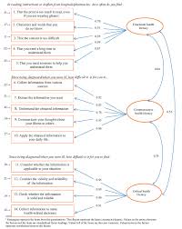 Http Postprint Nivel Nl Pppp5640 Pdf