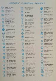 Lots of different styled christian crosses, multiple rosaries laying on brown background prayer and belief, christianity symbols. Anyone Studied Historic Christian Symbols Specifically Christ Living In Man I Can T Find Any References To This One Christianity