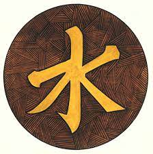 From this angle, confucianism's symbols represent a naturalized and rationalized point of view to look at the mix of historical, philosophical and there are four main symbols that represent the beliefs and views of confucianism. Art Photos Dancing With Siva Confucianism Symbol
