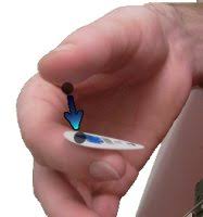 These pointers on how to hold a guitar pick will be useful for when you learn individual picking techniques, such as alternate picking and picking with all downstrokes. Holding A Guitar Pick Must Know Tips For Beginners