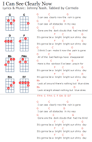 I can see clearly now lyrics johnny nash. Stitches Chords On Guitar Novocom Top