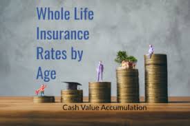 Term life insurance rates for seniors over 70. Whole Life Insurance Rates By Age With Charts