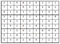 We did not find results for: Worksheet On Number Puzzles And Games Minesweeper Puzzle Cryptograms