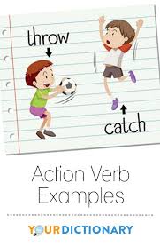 Action Verb Examples Verb Examples Action Verbs Subject And Verb