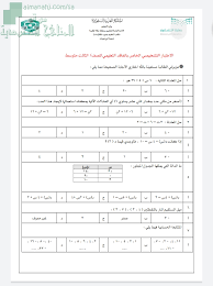 الإختبار التشخيصي الخاص بالفاقد التعليمي الصف الثالث المتوسط رياضيات الفصل الأول المناهج السعودية