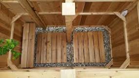 Image result