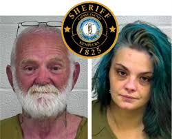 Arrests during Investigation at Scene of Possible Shoplifters Report in  Laurel County, Kentucky