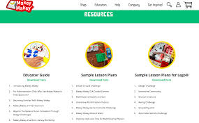 Makey Makey Educator Resources Lesson Plan Sample Education Simple Circuit