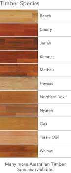 Floating Timber Flooring Supplies Installation Brisbane Qpcf Timber Flooring Floating Floorboards House Flooring