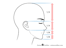 Check spelling or type a new query. How To Draw Anime Male Facial Expressions Side View Animeoutline