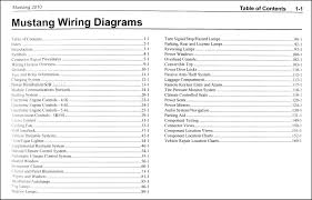 Many people can see and understand schematics known as. 2004 Ford Mustang Wiring Diagram Manual Original 110 Volt Schematic Wiring Jeep Wrangler Nissanskyline1 Genericocialis It