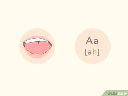The spelling of words is largely based on the pronunciation of old french c. 3 Ways To Pronounce The Letters Of The French Alphabet Wikihow