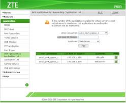 Zte f609 password default : Howto Barugan Com