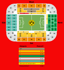 Offizieller account von borussia dortmund @blackyellow @bvbshop @bvbontour www.bvb.de/impressum. Bvb Tickets Sitzplan Offizielle Bvb Webseite Bvb De