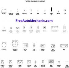 This article gives some of the you will see the symbol for a resistor. Ab 8349 Vehicle Wiring Diagrams Symbols Automotive Wiring Schematic Symbols Download Diagram