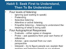 7 Habits Of Highly Effective People Session 5 Highly Effective People Seek First To Understand Covey Habits