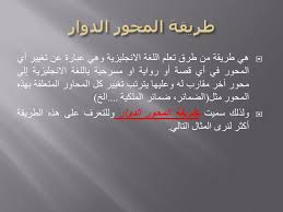 هي طريقة من طرق تعلم اللغة الانجليزية وهي عبارة عن تغيير أي المحور في أي قصة أو رواية او مسرحية باللغة الانجليزية إلى محور آخر مقارب له وعليها يترتب Ppt Download