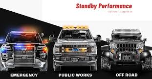 Trusted by many for our competitive pricing and quality products. Standby Performance Linkedin