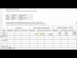 Fifo Inventory Chart