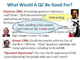 This difficulty of simulating quantum systems inspired physicist richard feynman to propose, in the early 1980s, the development of a computer that operates quantum mechanically in a fundamental way. How Quantum Computing Could Eventually Change The Digital