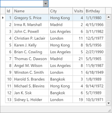 Lookupedit Class Wpf Controls Devexpress Documentation