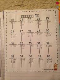 Pin On Math