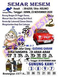 Portal Cyber4rd Nagamas Senin Facebook