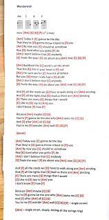 Wonderwall Capo 2 Em7 Instead Of G Ukulele Songs Ukulele Lesson Wonderwall Chords