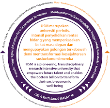 Hospital barra d'orprince of wales hospital. Usm Universiti Sains Malaysia Mission Vision