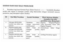 Cara membuat penawaran harga di excel tutorial office. Persoalan Tentang Tatacara Perolehan Secara Sebut Harga Ppt Download