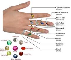 Complete Guide To Wearning Hessonite Gomed Stone Gemsity So single girls who want to wear a ring will wear it on the middle finger or the ring finger are right handed, and it's less in the way on the left hand middle finger.