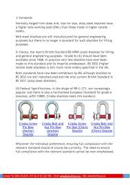 Guide To Lifting Shackles Simplebooklet Com