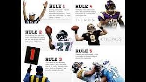 A 2 minute break between the 1st & 2nd and 3rd & 4th quarters is had along with a 15 if they decide to kick they have two options; American Football Rules Explained Simply And Positions Youtube