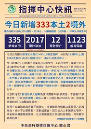 2021年02月18日 台灣民政府 公告： 關於天皇陛下2月23日誕生日之祝賀活動 因今年中國武漢肺炎擴大情形 東京等地區尙處緊急狀態宣言下 宮內庁已宣. I0hsfbfy V6smm