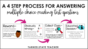 Interview questions with example answers. A 4 Step Process For Answering Multiple Choice Reading Questions Tarheelstate Teacher