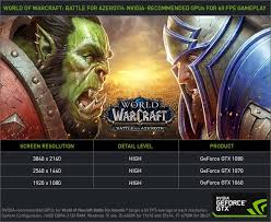World Of Warcraft Battle For Azeroth Game Ready Driver Released This is an extremely narrow range which. battle for azeroth game ready driver