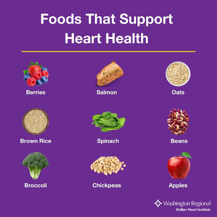 Choosing foods rich in fiber, healthy fats and lean protein while limiting  processed and high fat options can help lower your risk of heart disease  over time. Add these heart-healthy foods to