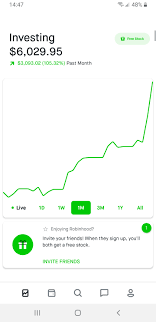 Yes, you can day trade on robinhood. Decent Gains This Month Robinhood