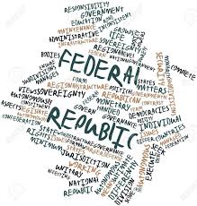 Federal Republic Abstract Words Word Cloud Words