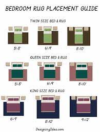 Again, these are just general guidelines. Bedroom Rug Placement Layout Guide Designing Idea