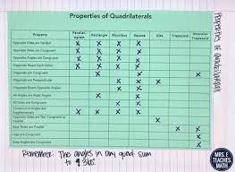 You can do the exercises online or download the worksheet as pdf. Quadrilaterals Inb Pages Part 2 Mrs E Teaches Math