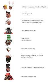 My Tf2 Hat Stigmas Knowing Other Players According To Their Hats You Can Add Your Own Tf2