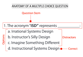10 Rules For Writing Multiple Choice Questions