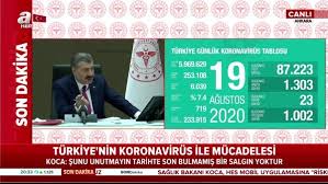 Zatüre oranı yüzde 7.4, ağır hasta sayısı ise 719. Son Dakika 19 Agustos Koronavirus Tablosu Aciklandi Bakan Koca Sehir Sehir Oran Verdi Video Videosunu Izle Son Dakika Haberleri